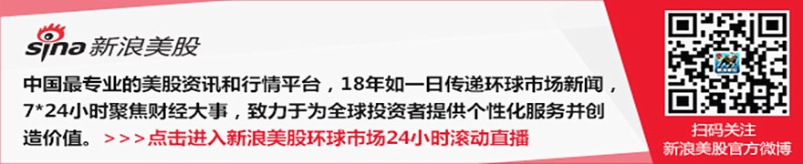 Gossamer Bio证券集体诉讼截止日期今晚到期，Faruqi & Faruqi鼓励受损投资者联系